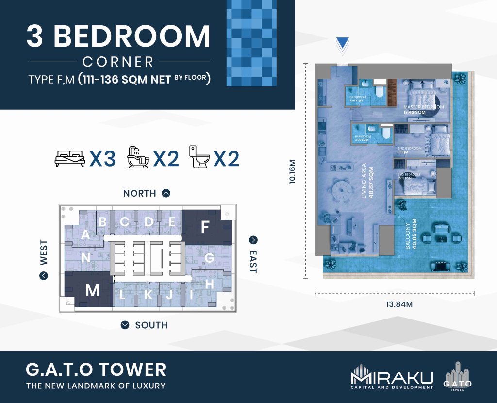G.A.T.O Tower